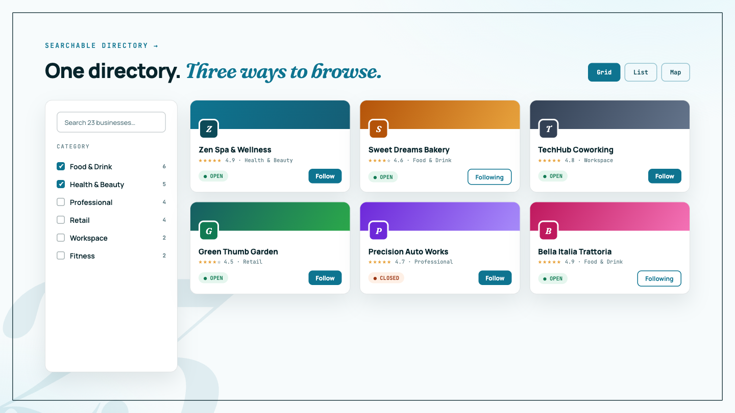 Business directory with grid, list, and map views, category filters, ratings, and follow buttons