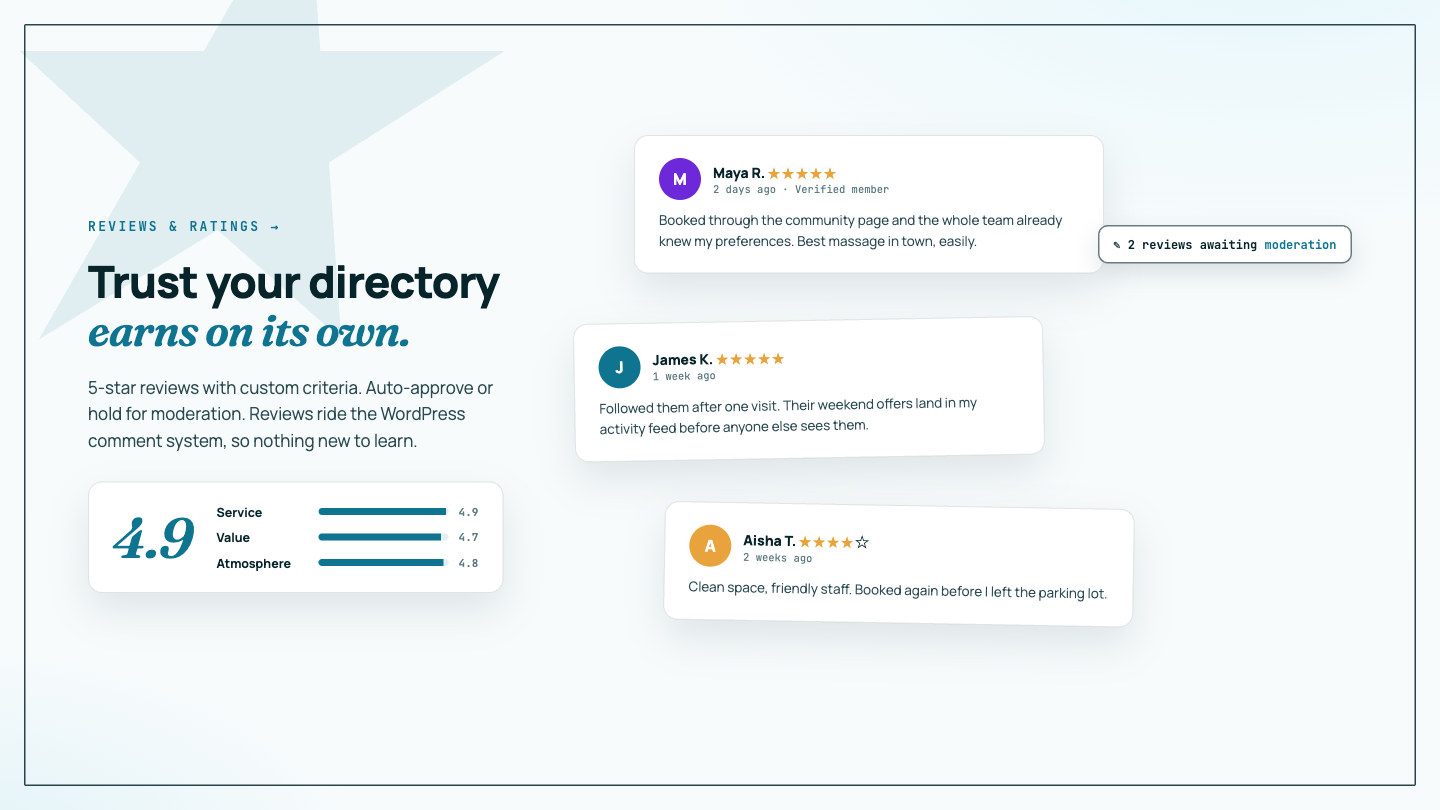 Five-star reviews with per-criteria ratings and a moderation queue