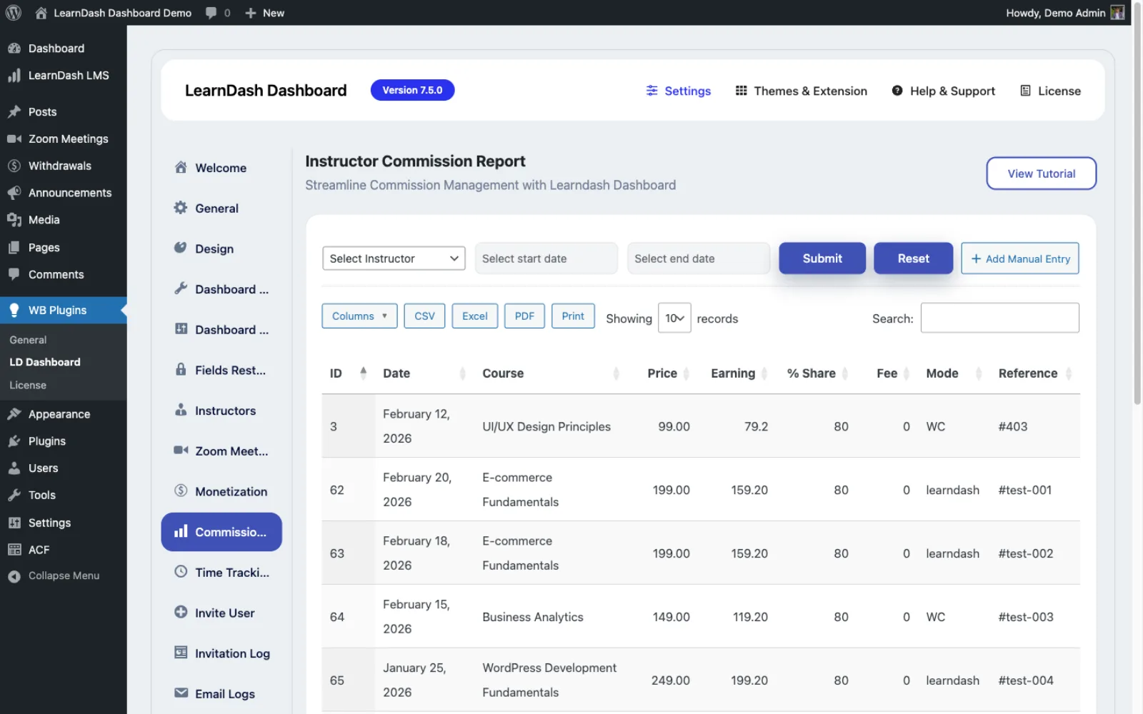 Commission report