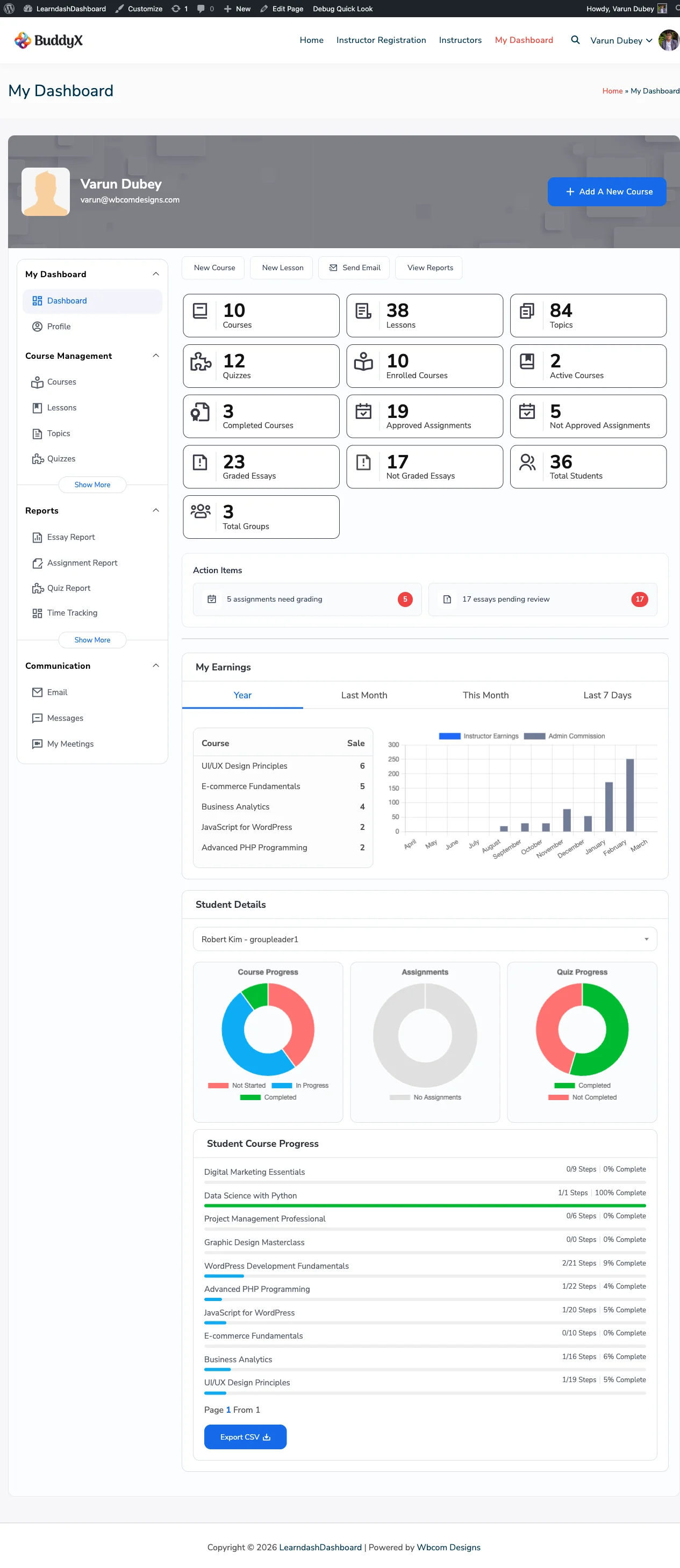 Admin Dashboard Home