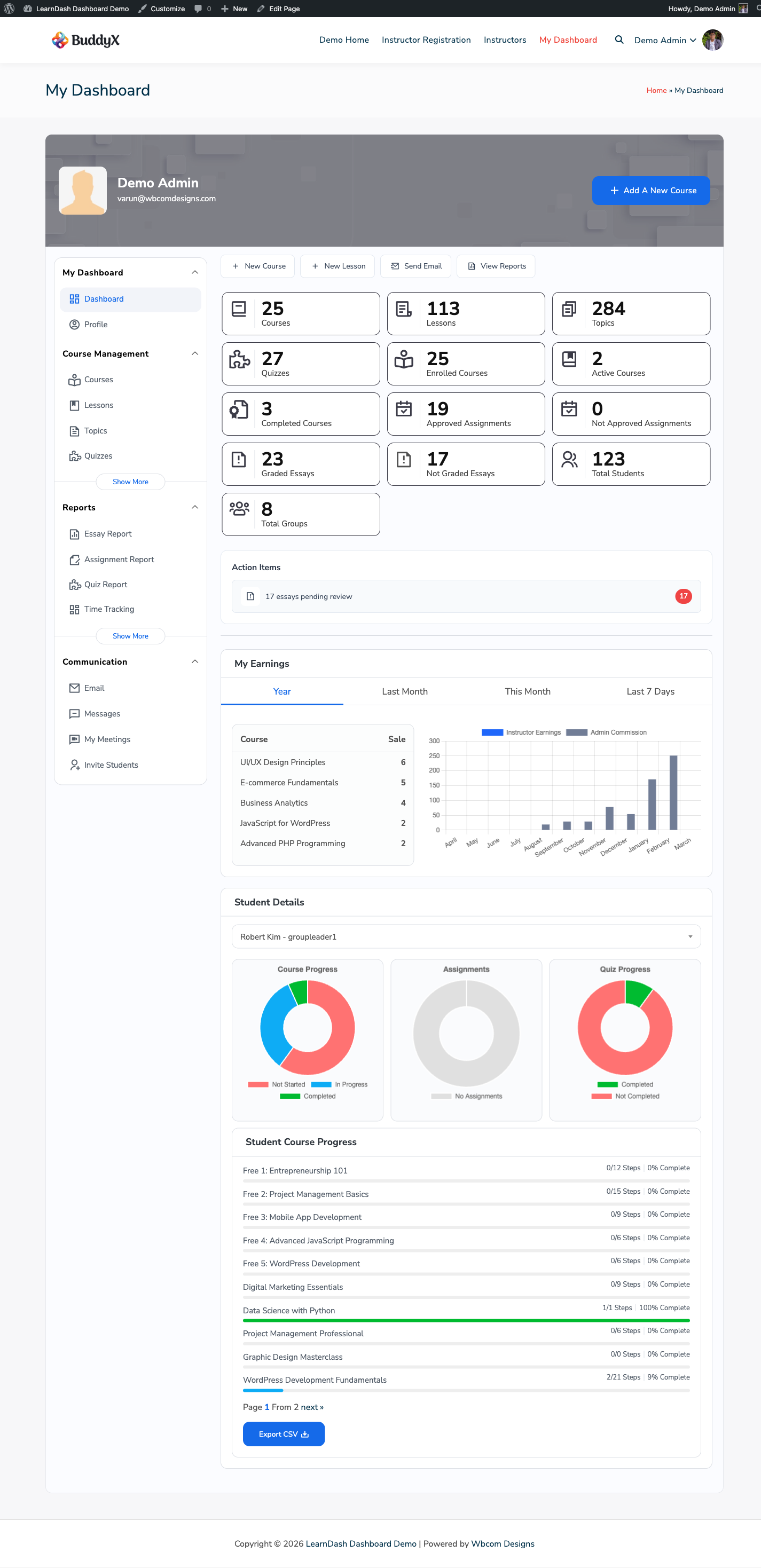 Dashboard overview