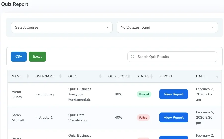 Quiz Report table with scores, Passed and Failed status and View Report buttons