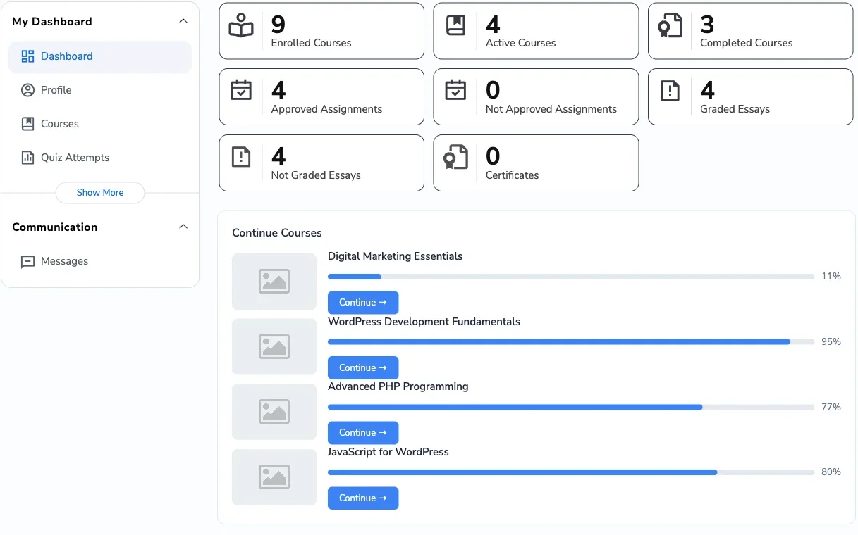 Student dashboard with course, assignment and essay tiles and Continue Courses progress bars