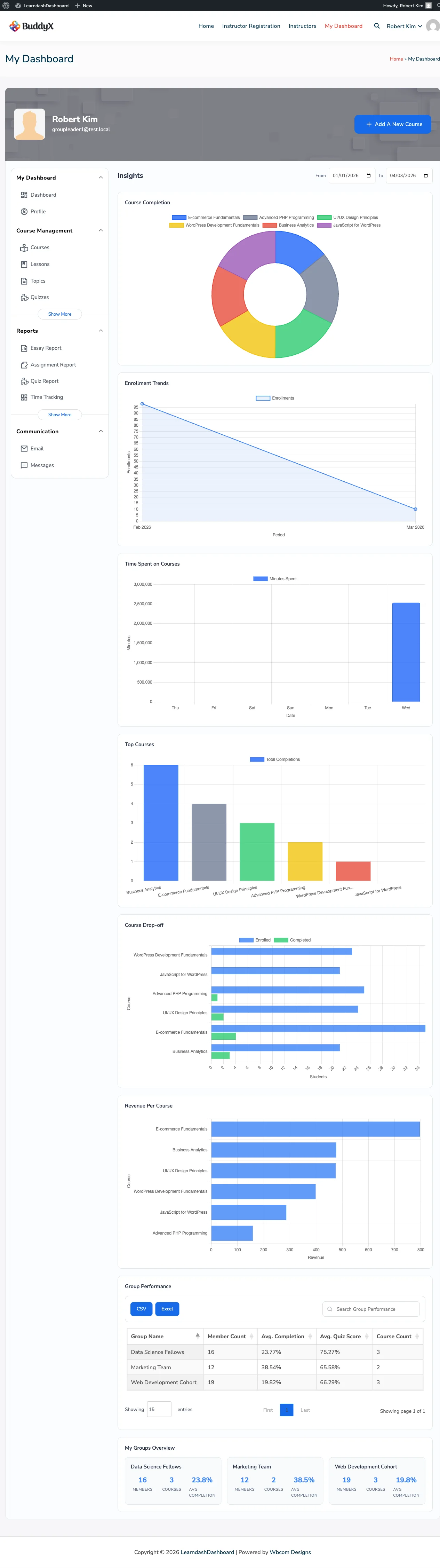 Group Leader Insights Dashboard