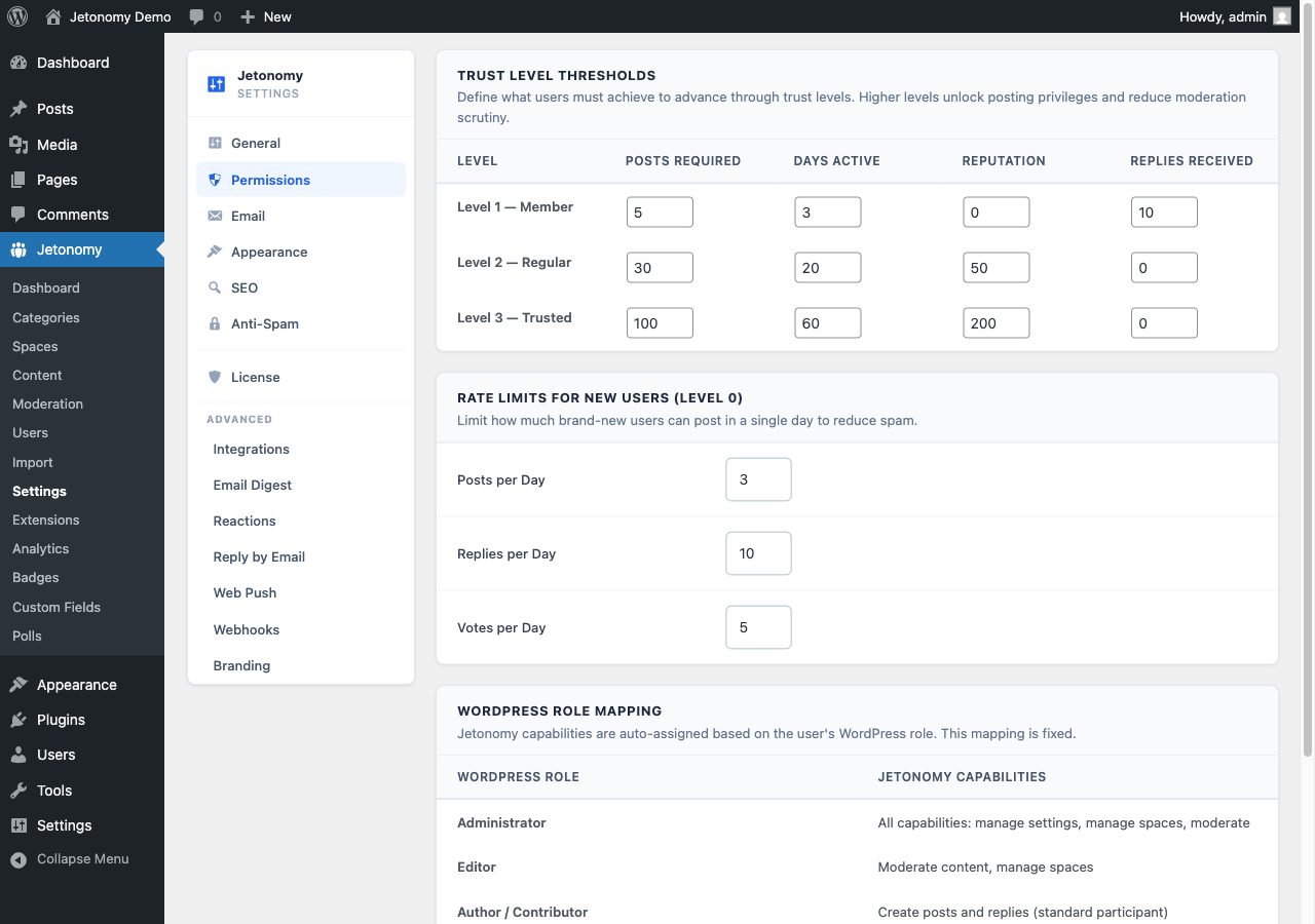 Permissions settings panel with trust level thresholds and rate limits