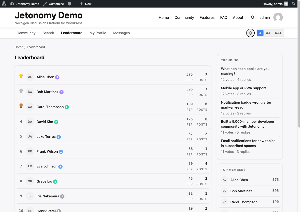 Community leaderboard with trophy ranks and trust badges