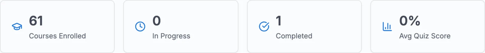 Dashboard stats