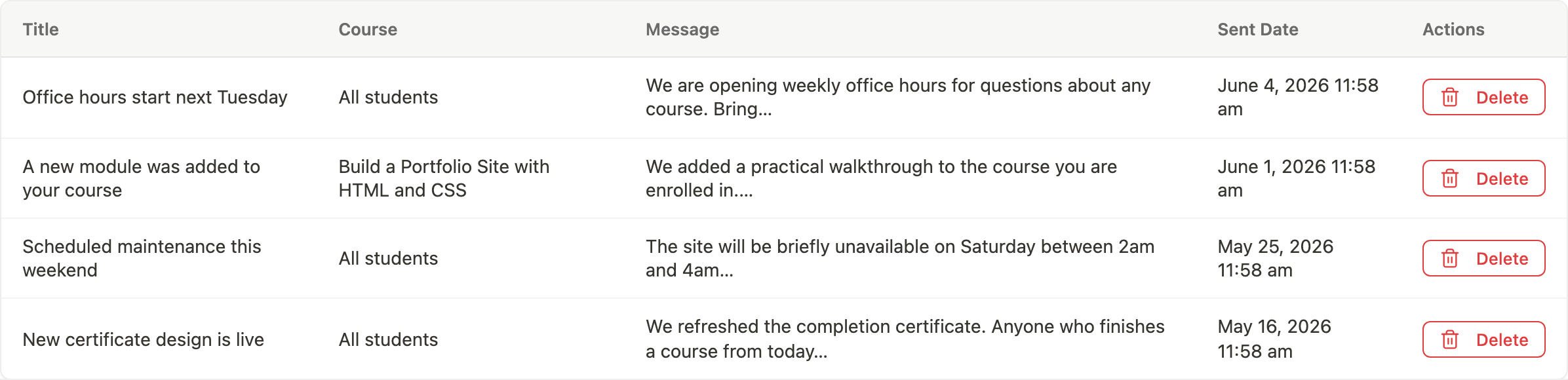 Sent announcements list