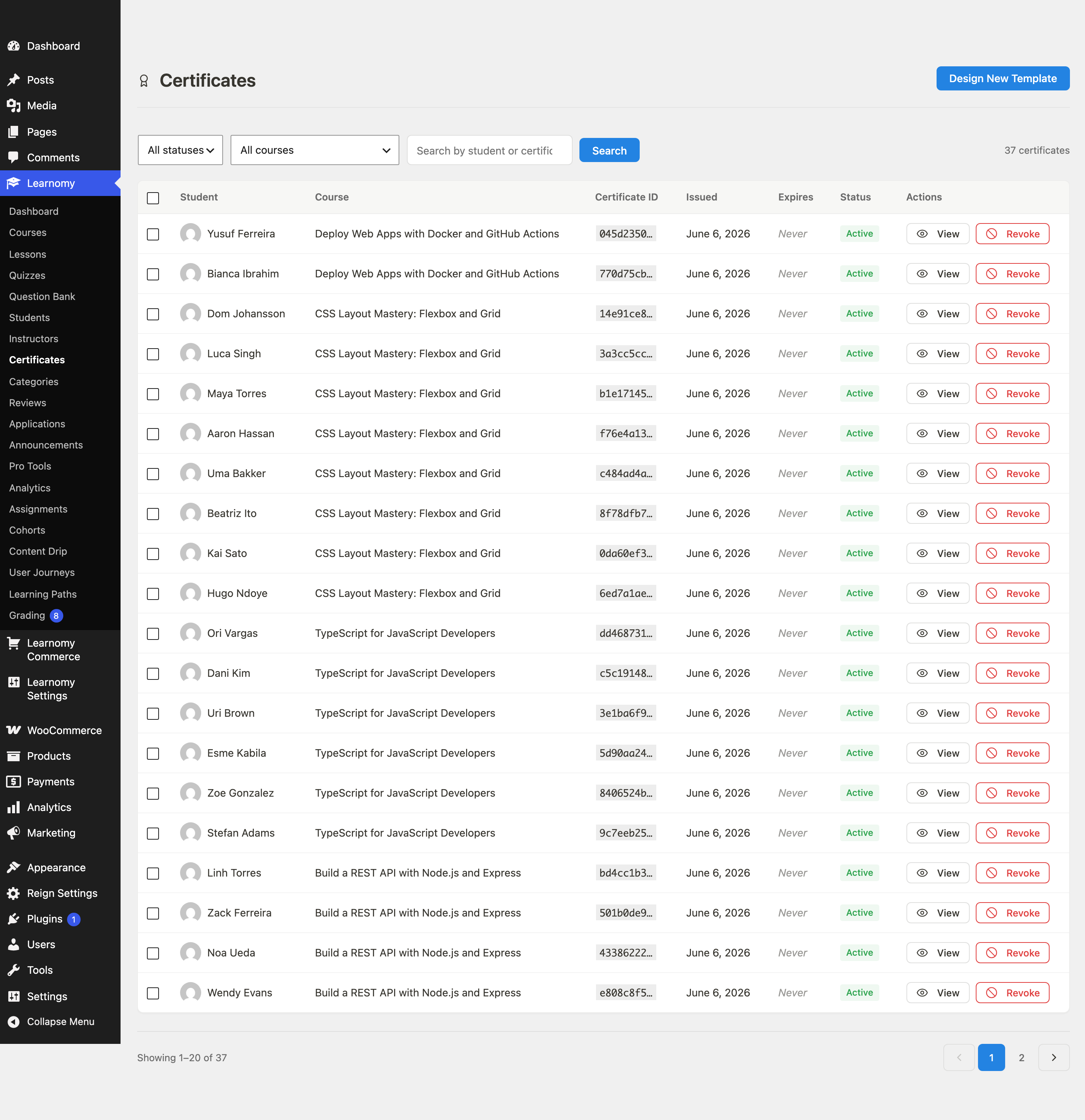 Certificates list overview