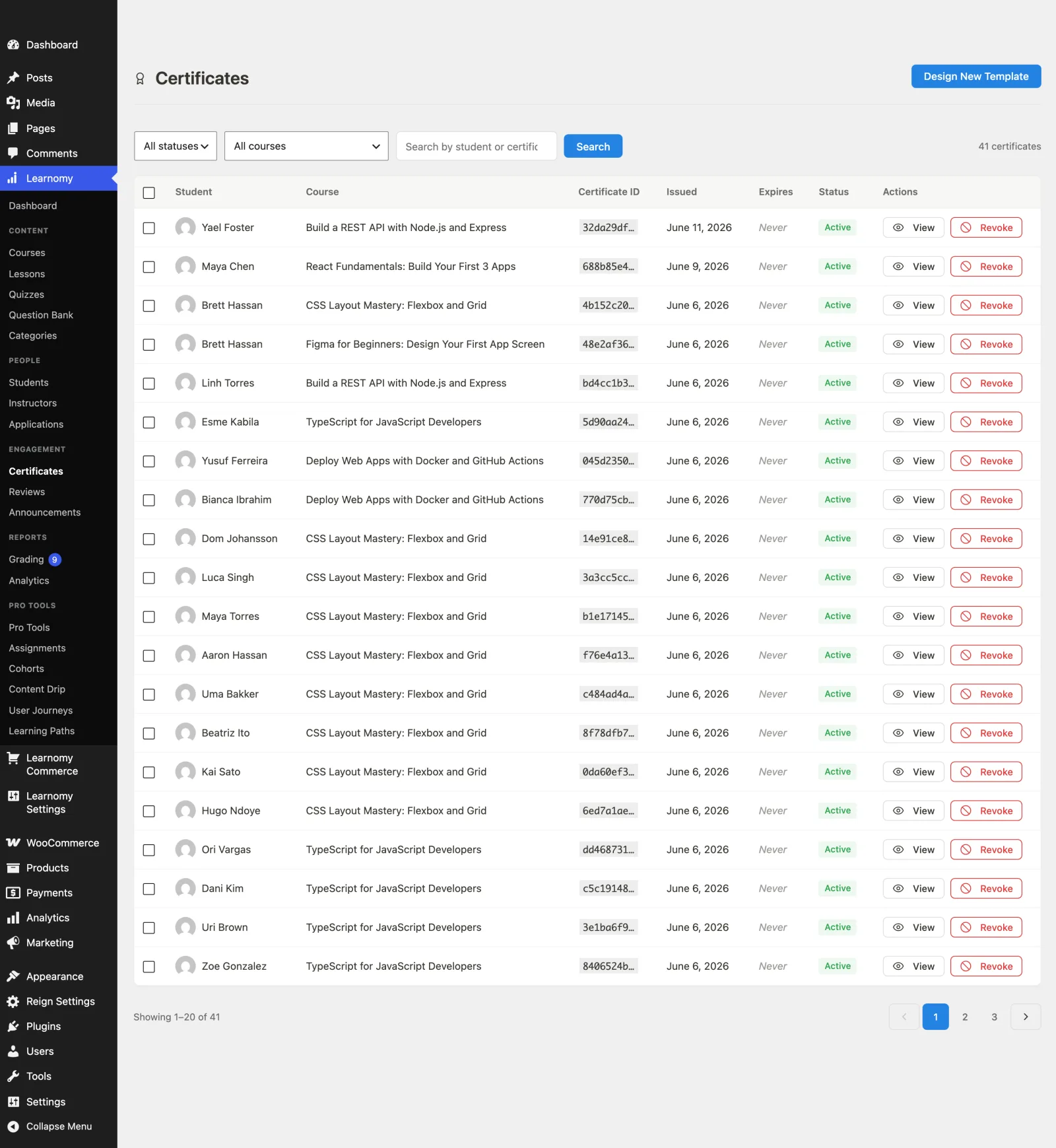 Certificates list overview