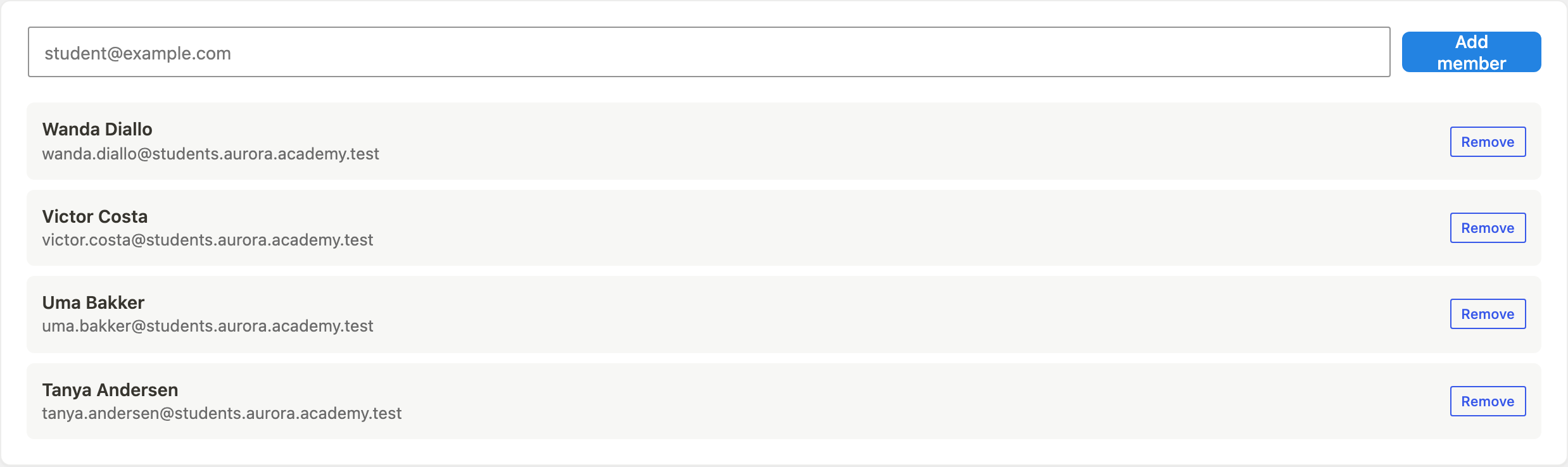 Cohort members list