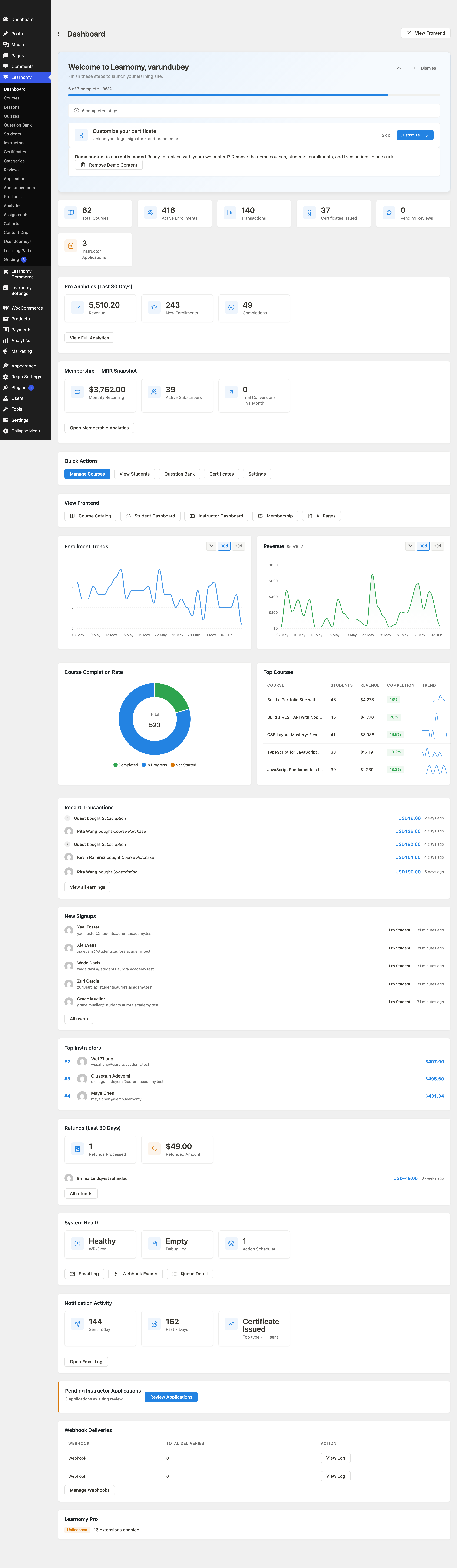 Learnomy admin dashboard overview