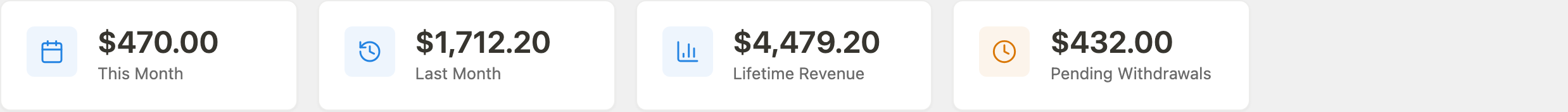 Revenue cards