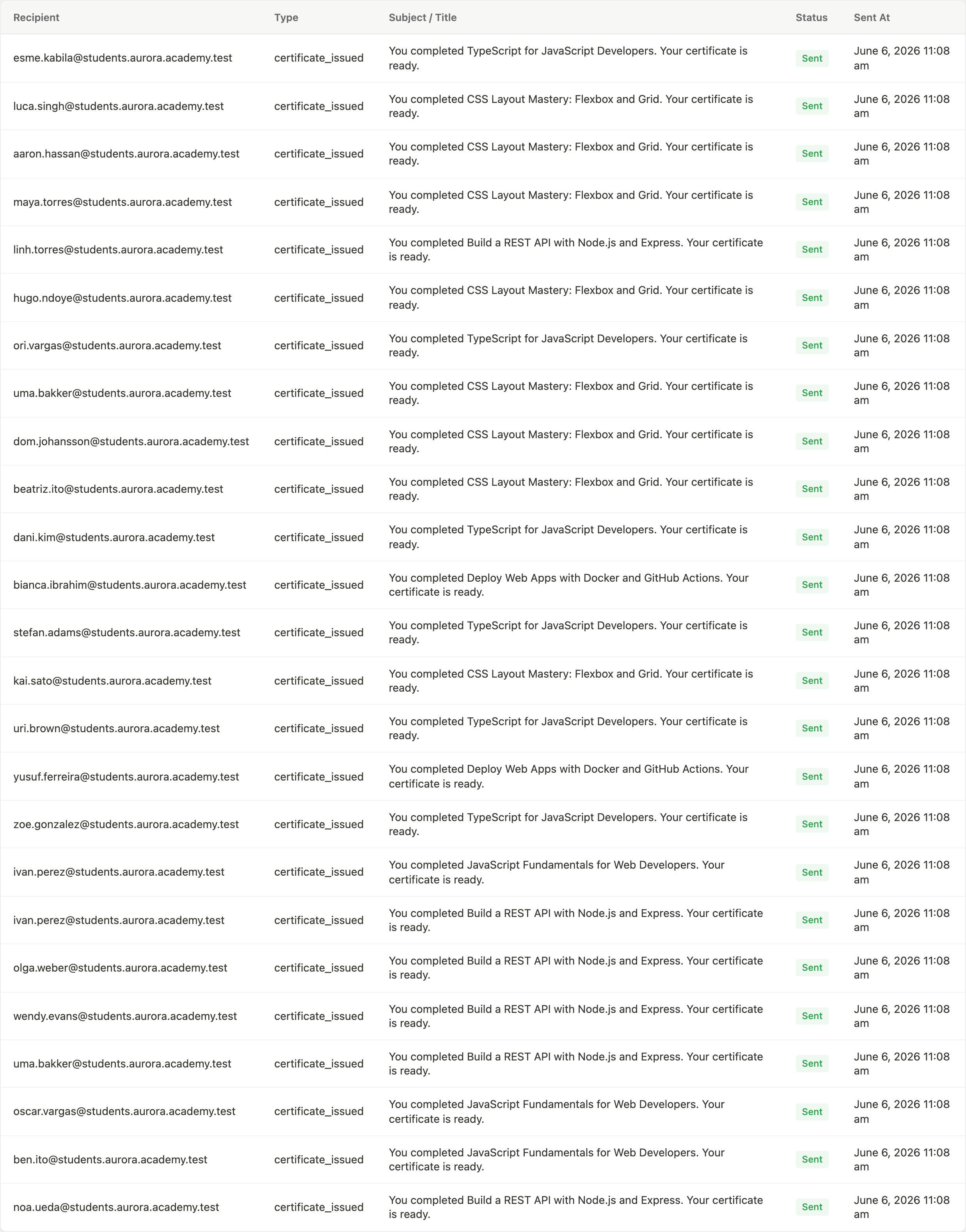 Email Log table