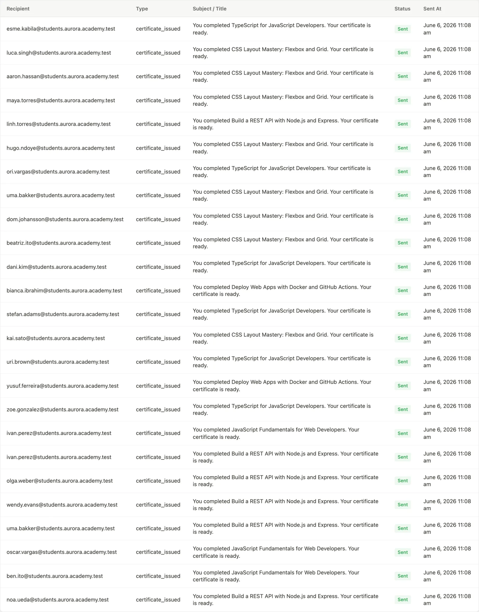 Email Log table
