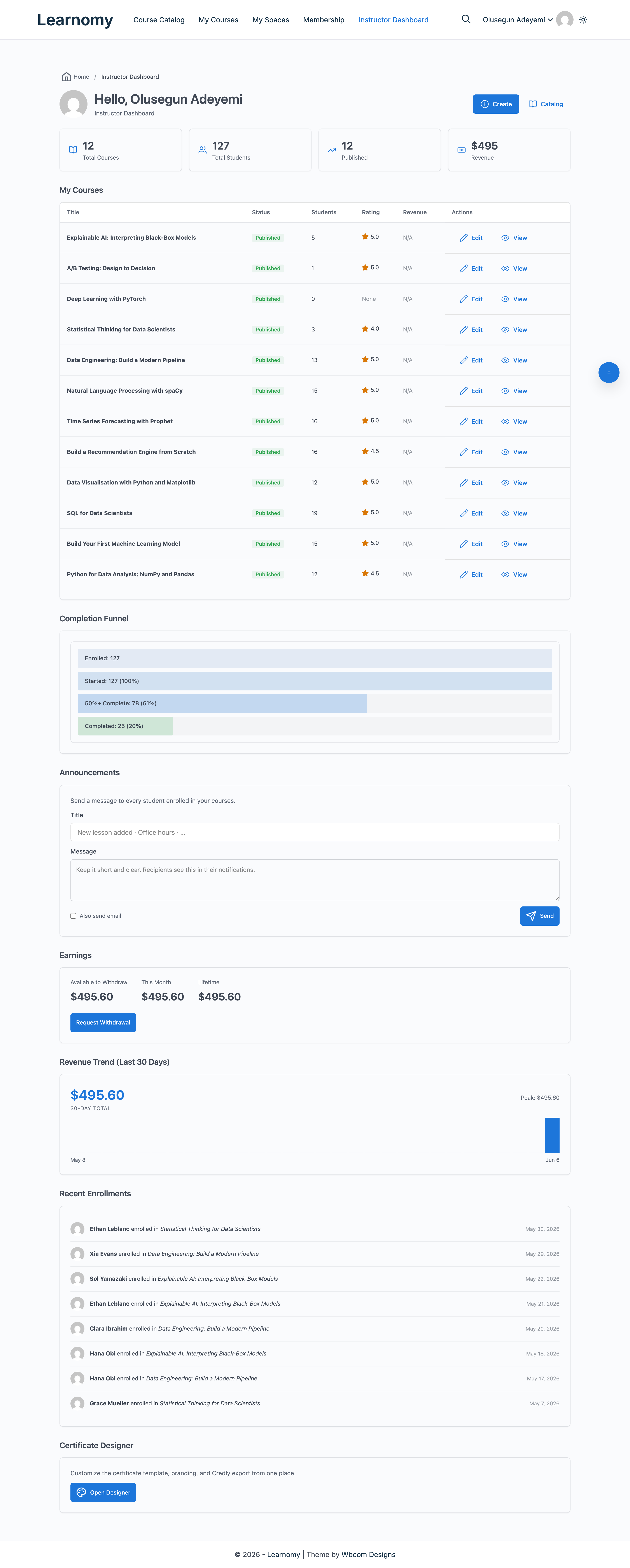 My courses full view
