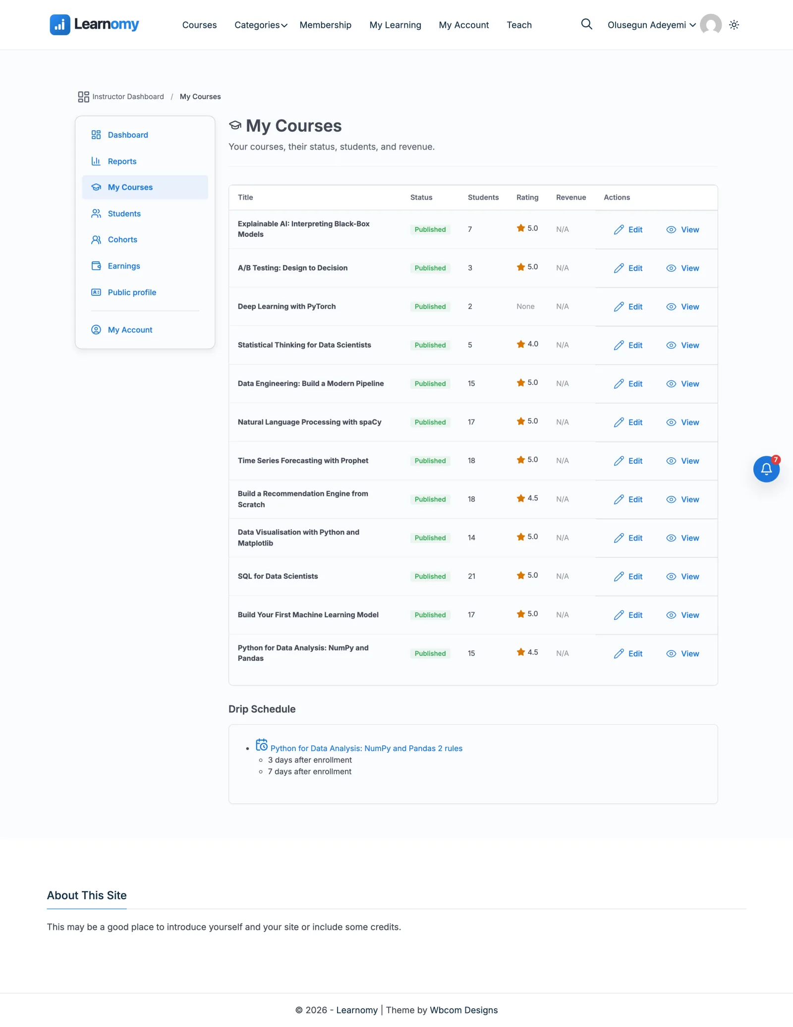 My courses full view