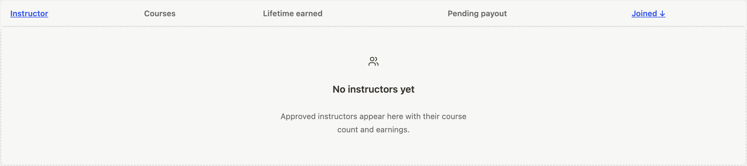 Instructors table