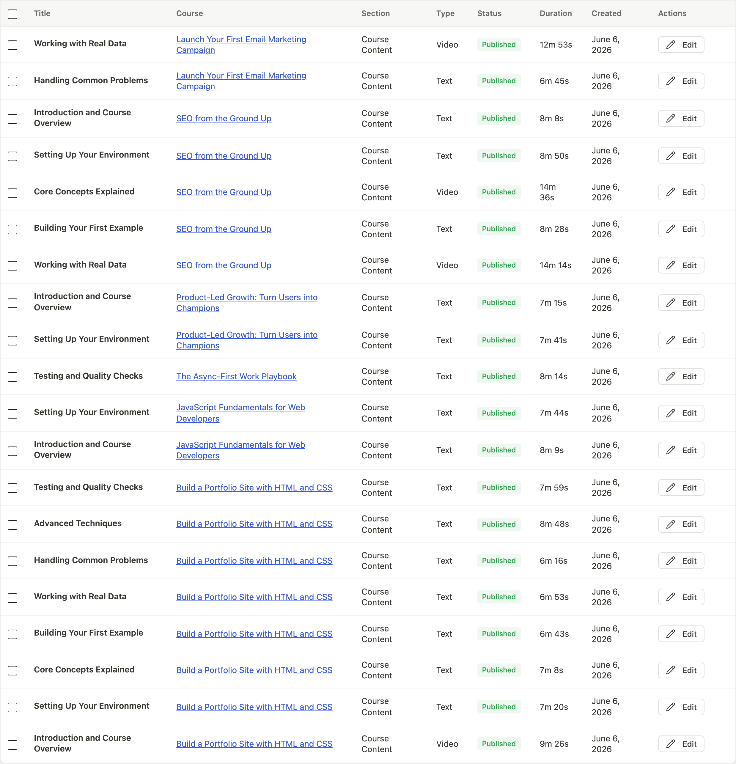 Lessons list table