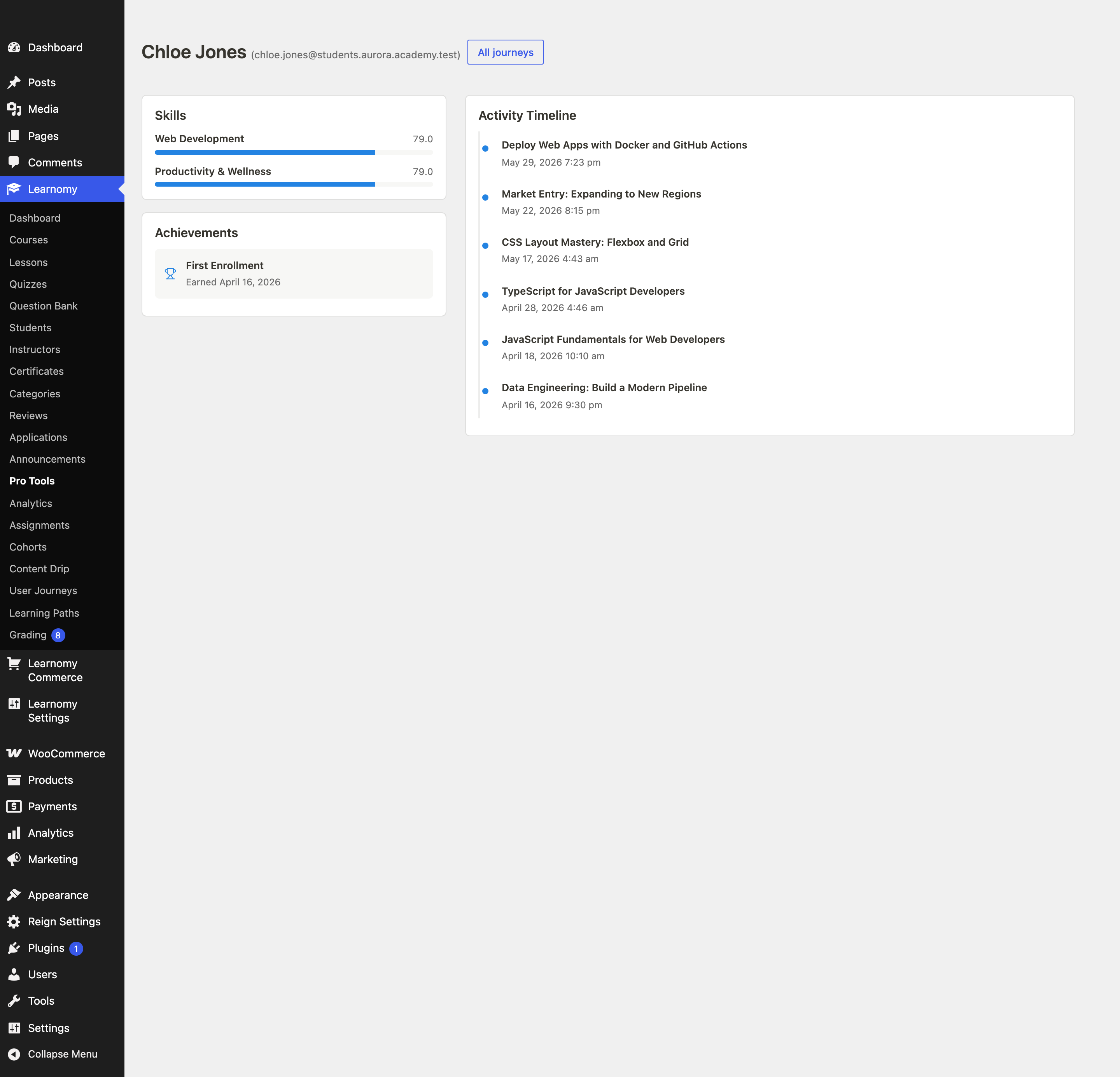 User journey detail