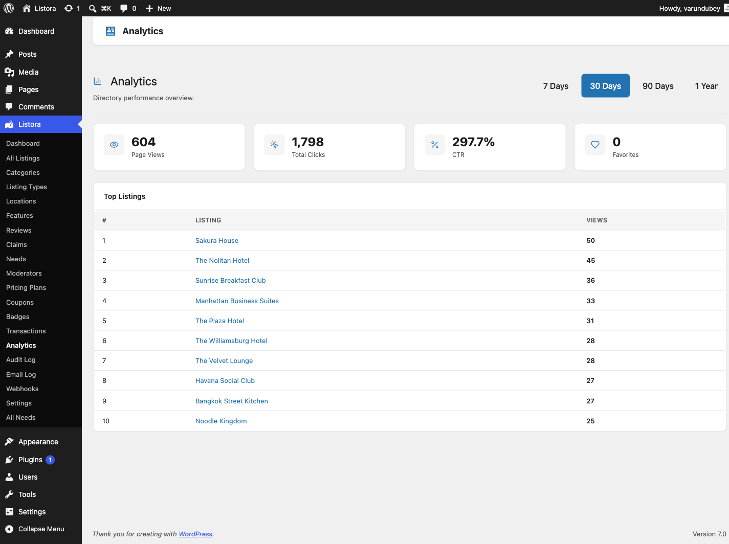Analytics — screenshot from the modernized 1.0.5 site