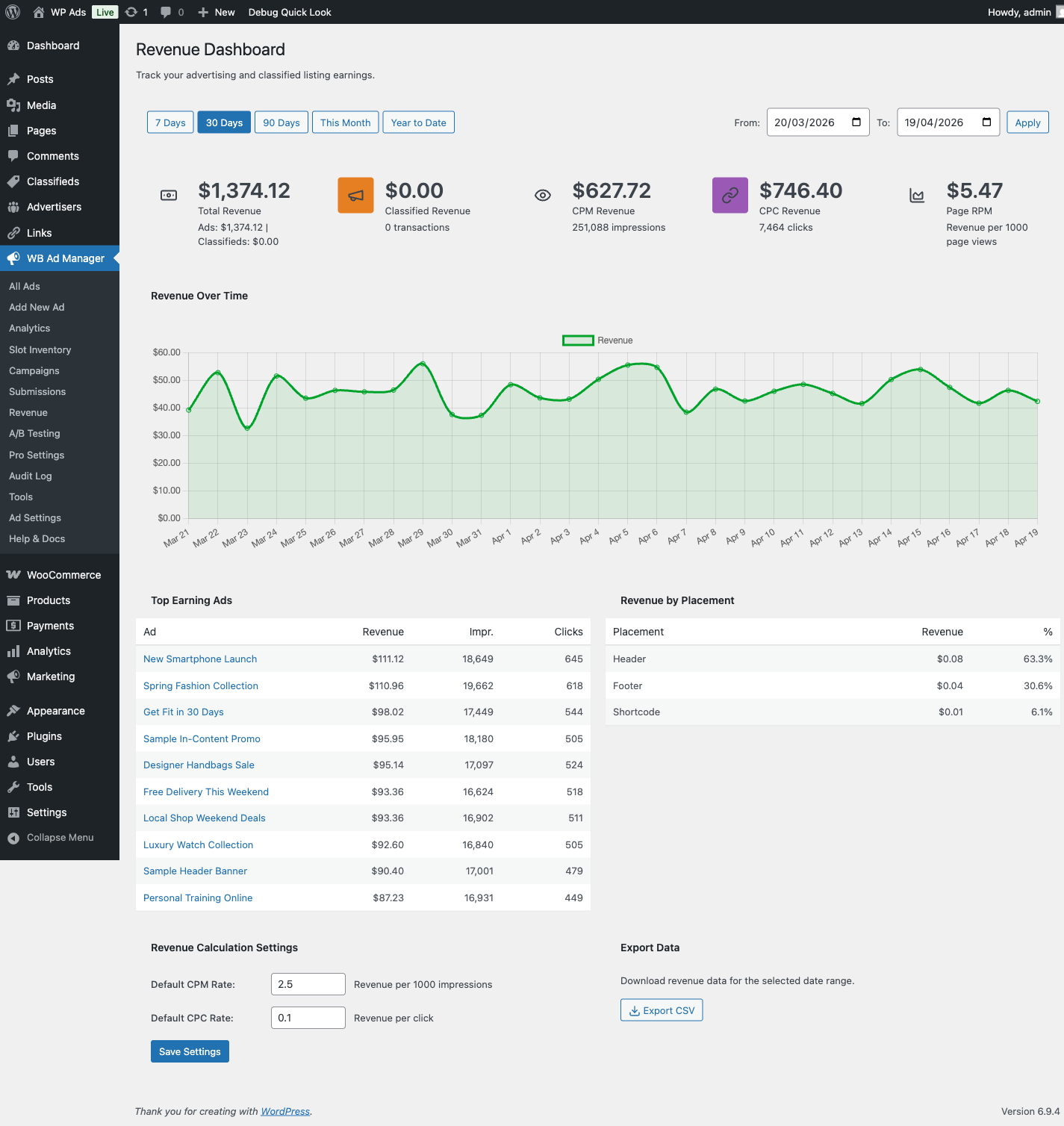 Site-owner revenue dashboard showing income by advertiser