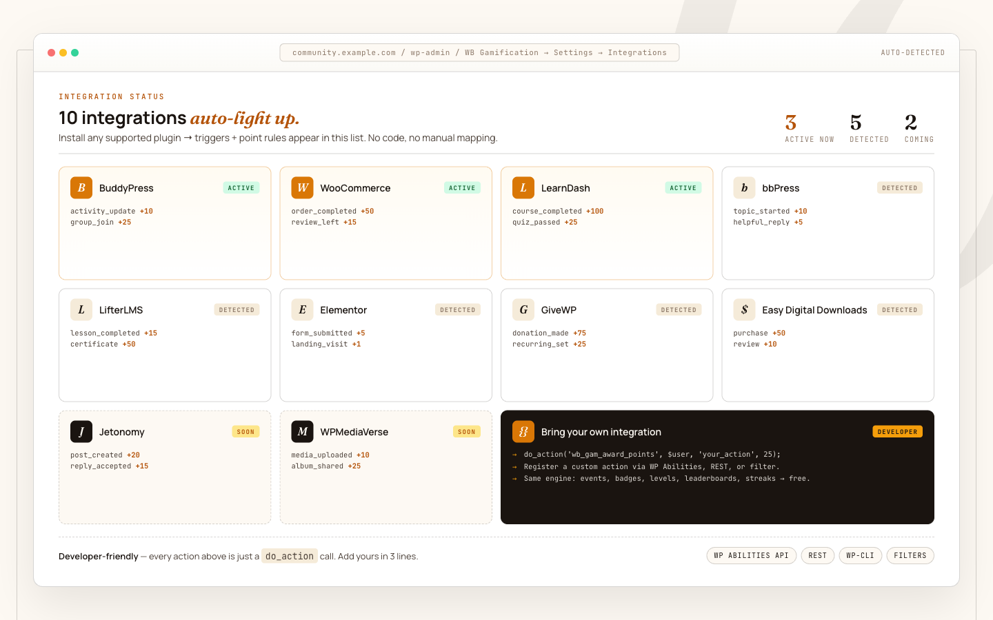 WB Gamification settings screen showing auto-detected integrations