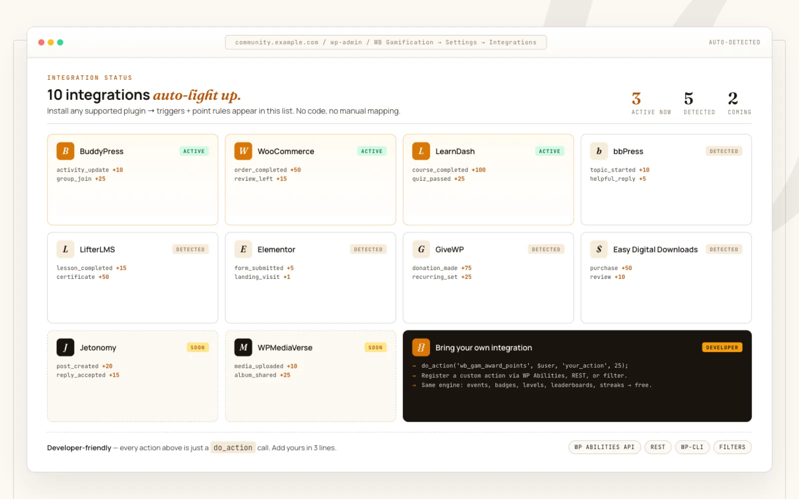 WB Gamification settings screen showing auto-detected integrations