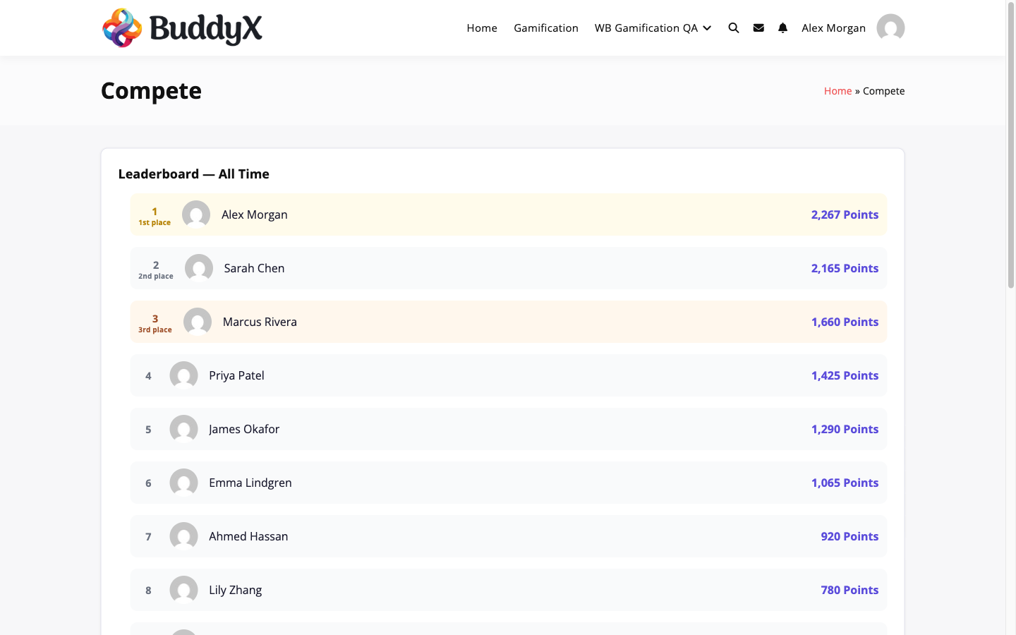 Frontend leaderboard block