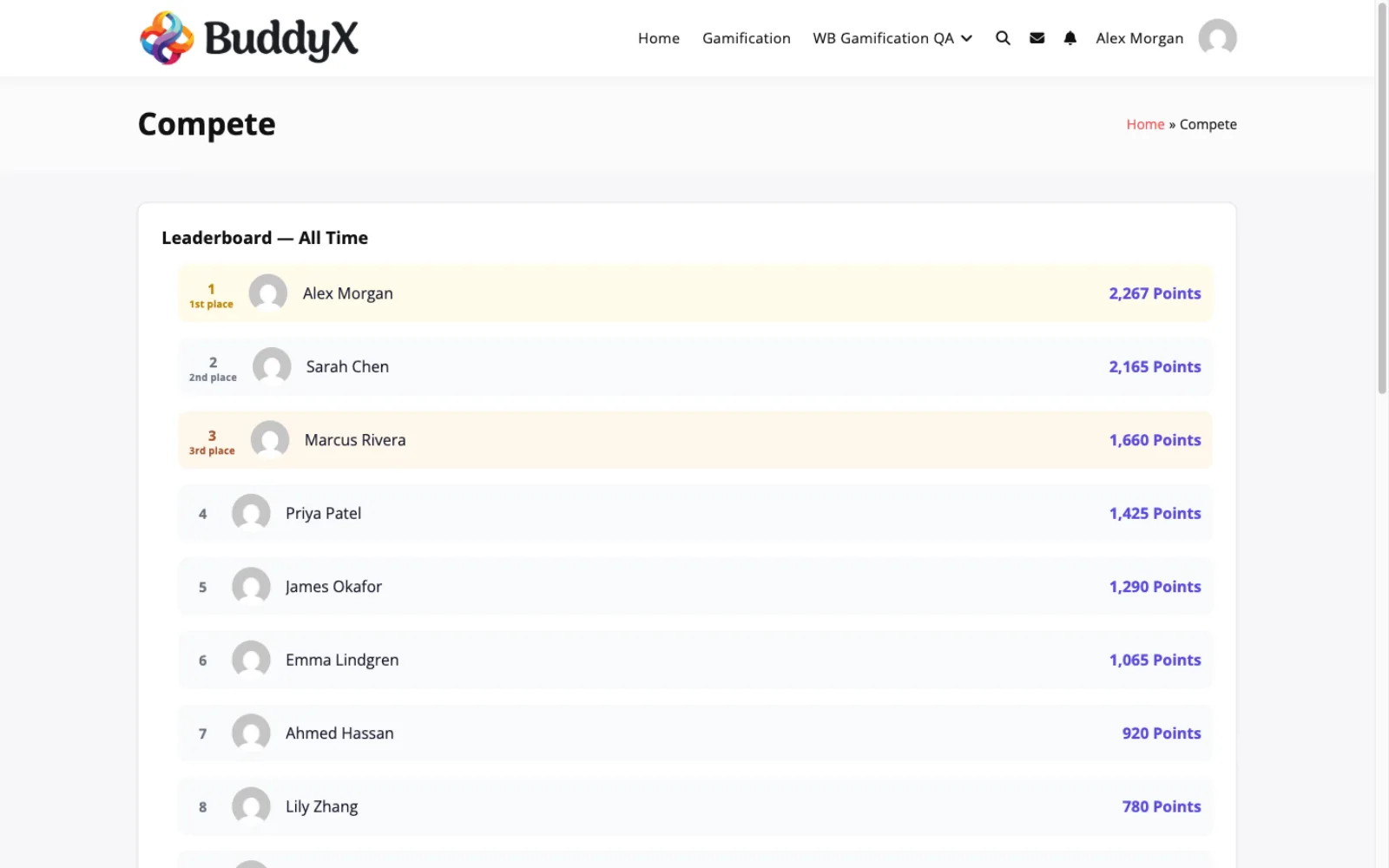 Frontend leaderboard block