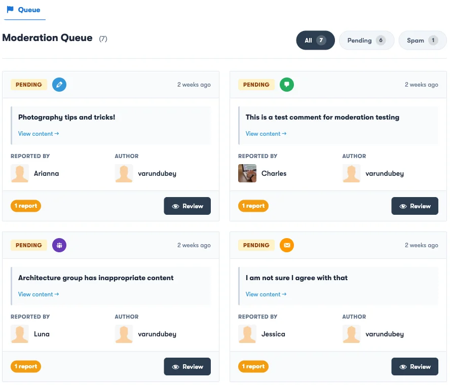 Front-end moderation queue with pending reports, reporter, author and a Review button