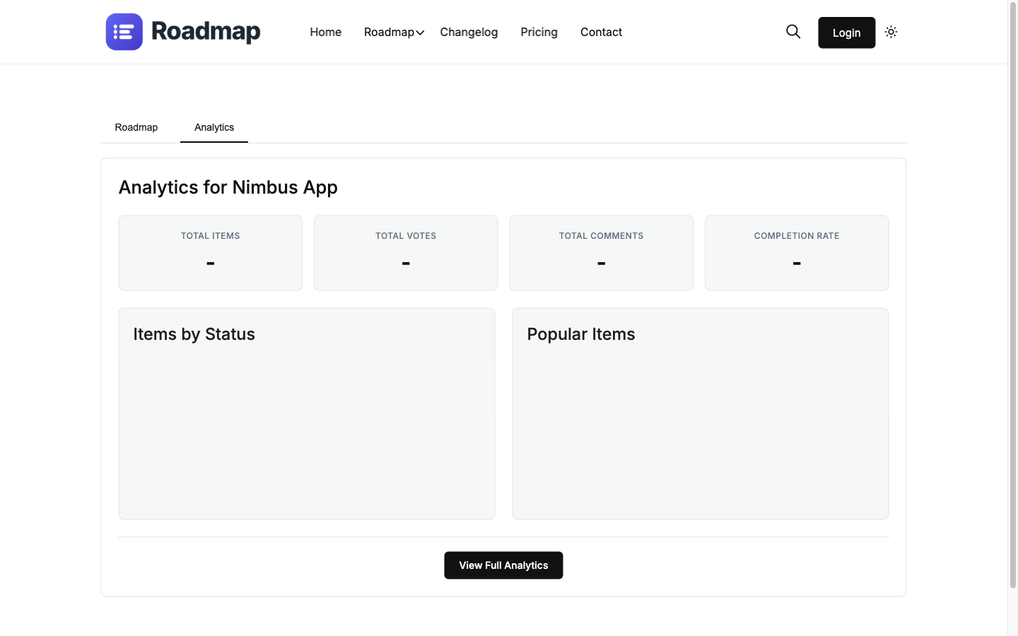 Analytics dashboard