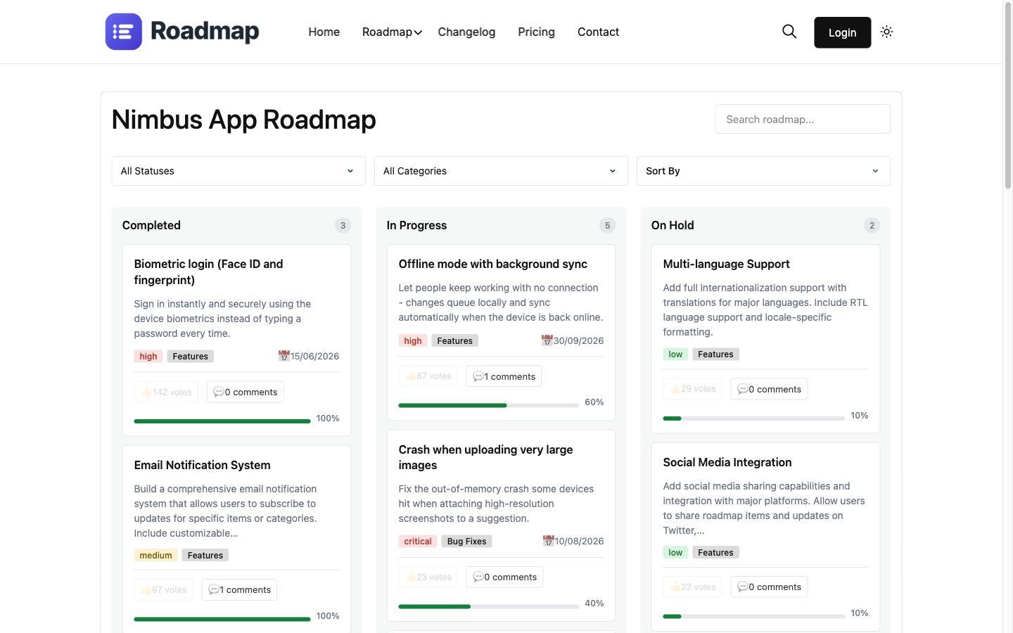 Roadmap board view
