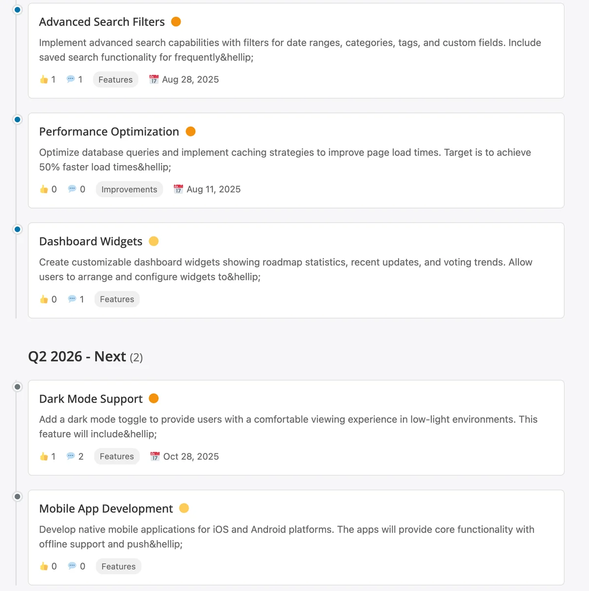 Free Minimal view grouping items by quarter with votes and comments