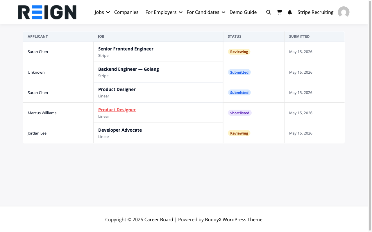 My Applications block - employer view with Applicant column