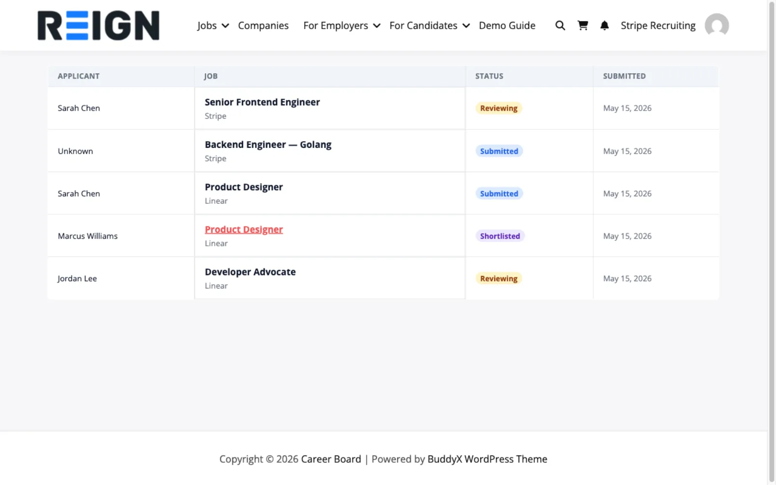 My Applications block - employer view with Applicant column