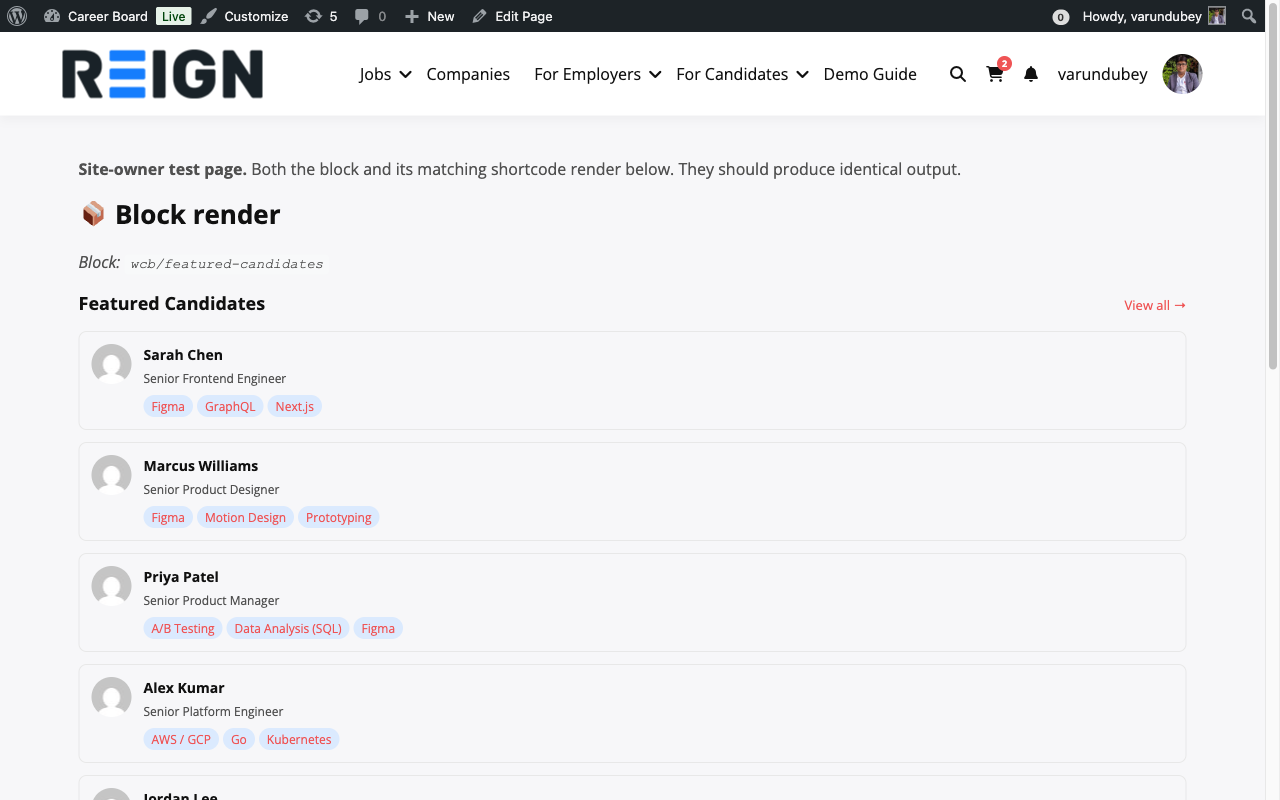 Featured Candidates block